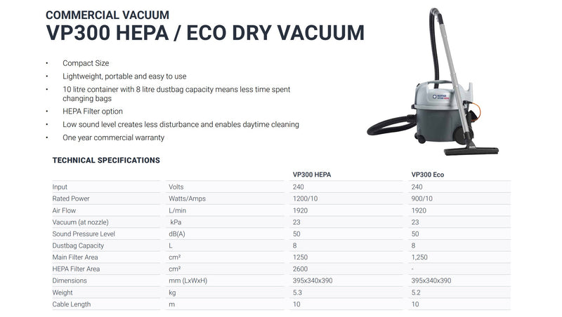Nilfisk Bagged Vacuum Cleaner - VP300 HEPA