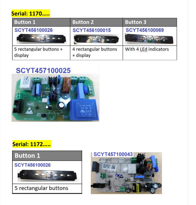 Schweigen Rangehood PCB - SCYT457100043