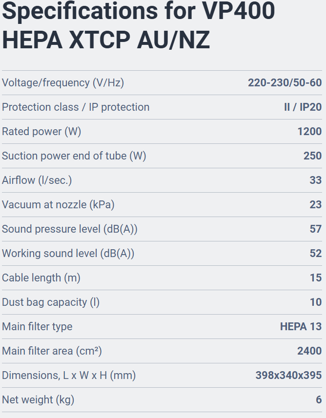 Nilfisk Vacuum Cleaner VP400 HEPA XTCP - 107421175