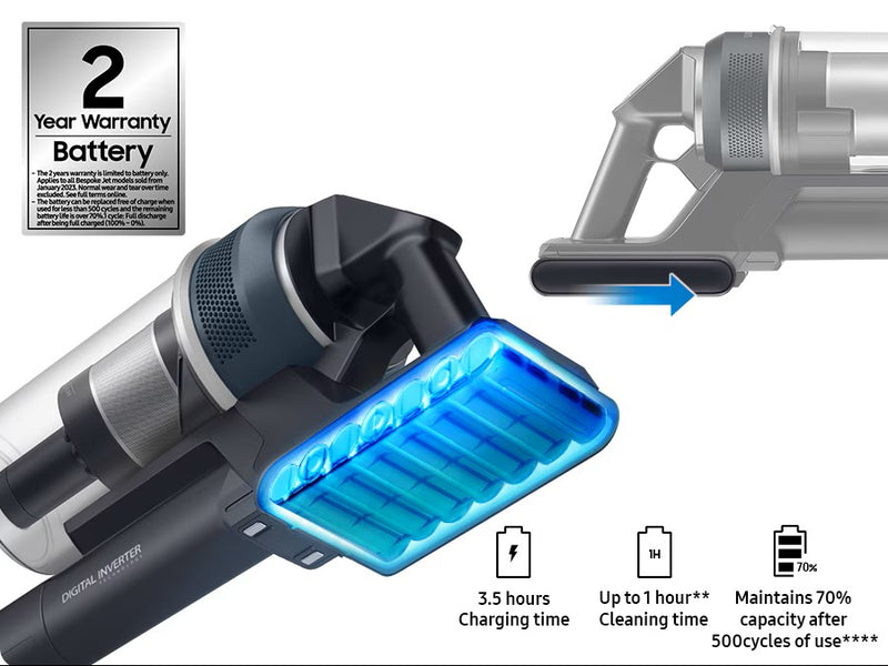 Samsung Jet Vacuum Cleaner Battery Renewal Accessory - VCA-SAPB95/SA