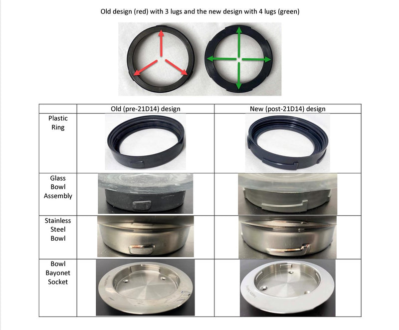 Kenwood Mixer Glass Bowl Ring Nut AS00002704